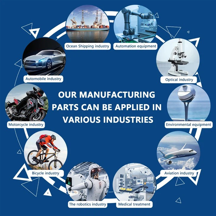 Aluminum Parts Manufacturer