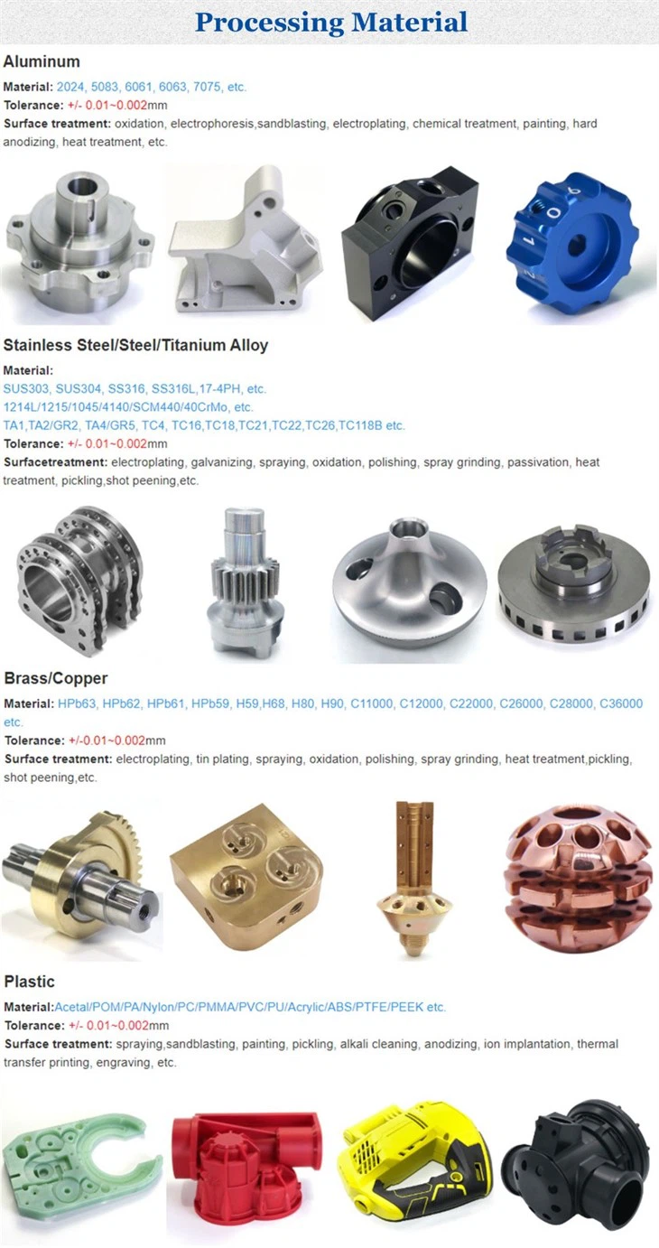 Cnc Milling Machining Services